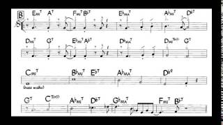 John Coltrane  Moments Notice  Head And Solo Transcription wChord Changes  wwwmindformusiccom [upl. by Nesilla156]