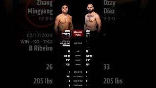 Zhang Mingyang vs Ozzy DiazWho will winUFC Fight Night 248 shorts [upl. by Eelirem]