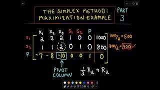 ❖ The Simplex Method  Finding a Maximum  Word Problem Example Part 3 of 5 ❖ [upl. by Mord391]