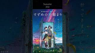 Best Movies of Makoto Shinkai [upl. by Elleron]