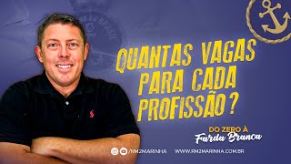 Quantas vagas para cada profissão RM2 Marinha [upl. by Yentrac724]