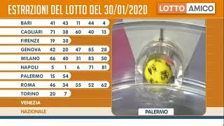 Estrazioni del lotto di oggi giovedì 30 gennaio 2020 30012020 [upl. by Hterrag]