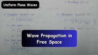 Wave Propagation in Free Space [upl. by Ajiram]