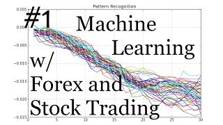 Machine Learning and Pattern Recognition for Algorithmic Forex and Stock Trading Intro [upl. by Adaurd]