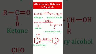 LiAlH4 Reducing Agent 🔥🔥ORGANIC reagents💥💥shorts chemistry [upl. by Ermine899]