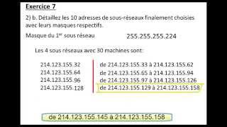 Adressage IP exercices et solutions 2ème partie [upl. by Murton503]