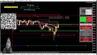 Forex ao Vivo Cortes do Vovô 22 [upl. by Libbna]