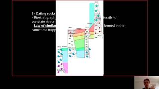 7 Karoo biostratigraphy part1 [upl. by Tilla]