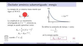 Clase 9 Oscilador subamortiguado [upl. by Tadashi918]