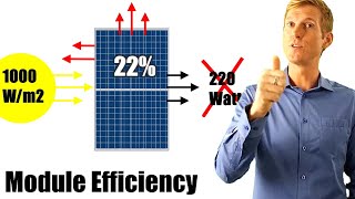 Solar PV Efficiency How to calculate the cell and module efficiency [upl. by Dambro162]