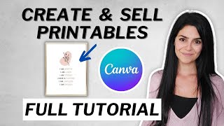 Create PRINTABLE Wall Art in Canva to Sell on Etsy Step by Step Process [upl. by Alarice941]