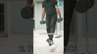 Build Stronger Knees with These Tendon Workouts  IPRC  DrAleem [upl. by Ahsinam]