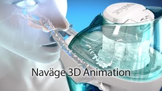 Naväge Nasal Care 3D Animation of Nasal Flush [upl. by Roux]