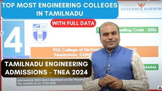 TNEA 2024 🥇TOP RANKED Engineering Colleges🏆in TamilNadu  With PLACEMENT Analysis of ALL Colleges [upl. by Henka]