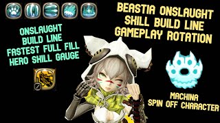 Dungeon and Nest Location Dragon Nest Map Guide  Dragon Nest SEA [upl. by Ardnuhs]