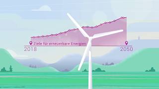 Deutschland bewegt sich Mit Windenergie [upl. by Dareece]