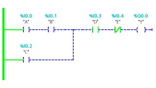 Simple Siemens PLC Ladder Logic Examples to Learn [upl. by Base]