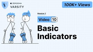 10 Technical indicators [upl. by Shelbi785]