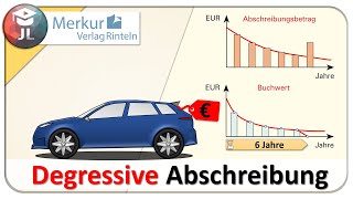 Degressive Abschreibung einfach erklärt [upl. by Petronia]