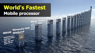 2023s Top Mobile Processors A Race to the Top [upl. by Forrer138]