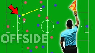 How To Understand OFFSIDE In 2024  Explained [upl. by Bertasi626]