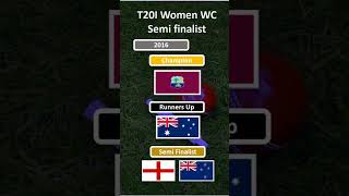 Womens T20 World cup Semi finalist cricket womenst20wc2024 t20cricket [upl. by Whitman]