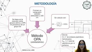 IQCIIIM202402 Estudio in vitro sobre el potencial inhibitorio de la agregación plaquetaria [upl. by Minne]