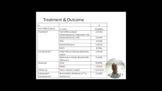 Syndrome Resembling Hemophagocytic Lymphohistiocytosis – Video abstract 446681 [upl. by Kylah]