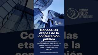 Ejecución del contrato en contratación publica compraspublicas negocios sercop emprendimiento [upl. by Atekan521]