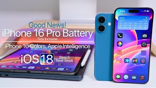 iPhone 16 Pro Battery Increase New Colors Apple AI amp more [upl. by Eedolem948]