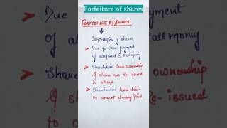 Forfeiture of shares  class 12 issue of shares [upl. by Petit]