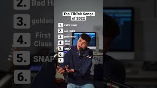 Top TikTok Songs of 2022 [upl. by Adeline]