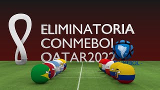 Sudamerica  Eliminatorias Qatar 2022  TODAS las jornadas [upl. by Balough]