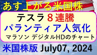 米国株の株式投資。テスラが８連騰。パランティアが人気化。マラソン デジタル の株価チャート～明日上がる株米国版July 7 2024。最新のアメリカ株価と株式投資。高配当株やデイトレ情報も [upl. by Nickola]