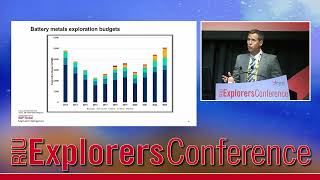 SampP Global Market Intelligence  RIU Explorers Conference 2024 [upl. by Aylmer720]