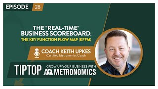 The Realtime Business Scoreboard The Key Function Flow Map KFFM with Coach Keith Upkes [upl. by Gambrell]