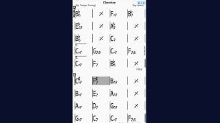 Cherokee  Backing Track 200 BPM to improvise [upl. by Clevie957]