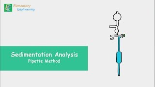 Pipette Method  Sedimentation Analysis [upl. by Osithe]