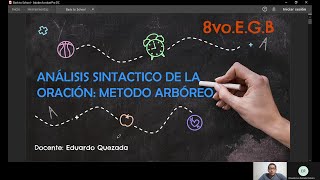 ANÁLISIS SINTACTICO DE LA ORACIÓN METODO ARBÓREO [upl. by Yevre900]