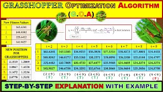 Learn Grasshopper Optimization Algorithm GOA STEPBYSTEP with Numerical Example xRay Pixy🌿🌞🌿 [upl. by Jenna]