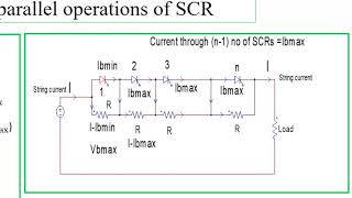 Lecture 12 Series and parallel operation of SCRs [upl. by Sigismond280]