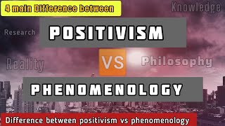 positivism vs phenomenology positivism phenomenology [upl. by Nared]