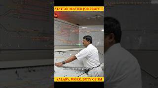 Station Master Job Profile  RRB NTPC Job Work Salary Eligibility Criteria 2024 [upl. by Kahle]