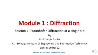 Diffraction Session 1 Fraunhofer diffraction at a single slit noise reduced [upl. by Gross]