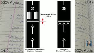 CHAPTER 12  Visual Aids for Navigation  AIR REGULATION  RK BALI  DGCA [upl. by Joe188]