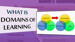 What are Domains of Learning Explained  What are 3 Learning Domains  Education Technology [upl. by Lux]