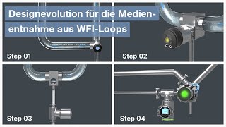 Designevolution für die Medienentnahme aus WFILoops [upl. by Isaiah305]