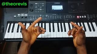 PianoOrganKeyboard Tutorial for quotLike incensequot By Emmanuel Atuanya in A Flat Major [upl. by Verla]