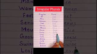 Irregular PluralsEnglish Rules 👍🏼✅👩🏼‍🏫 Vocabulariesforthelearners englishgrammar rules shorts [upl. by Ellered481]