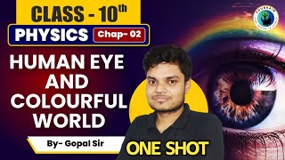 CLASS 10TH  HUMAN EYE AND COLOURFUL WORLD  ONE SHOT class10 physics humaneye oneshot [upl. by Egidio]